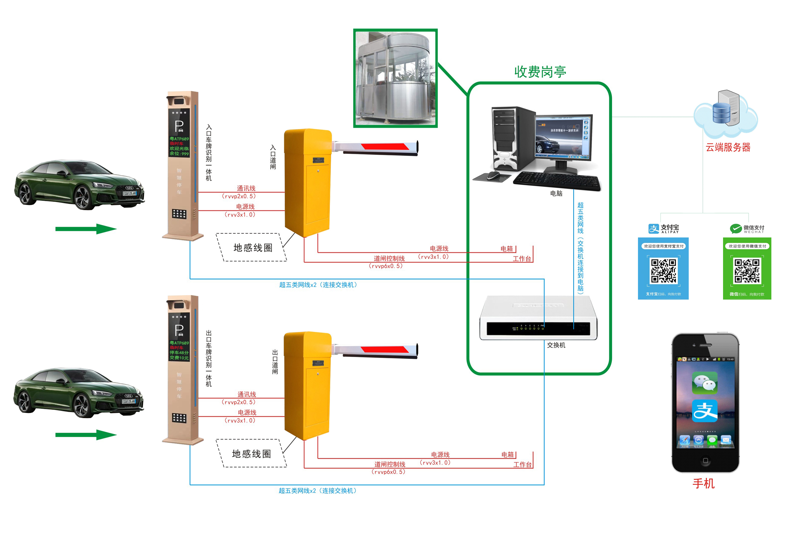 KL-312֧ϵy(tng)ؓD.jpg